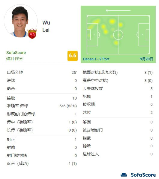 电影将于8月4日登陆优酷、爱奇艺首播